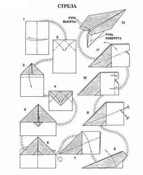 Делаем самолетик из бумаги своими руками – инструкция, фото, видео